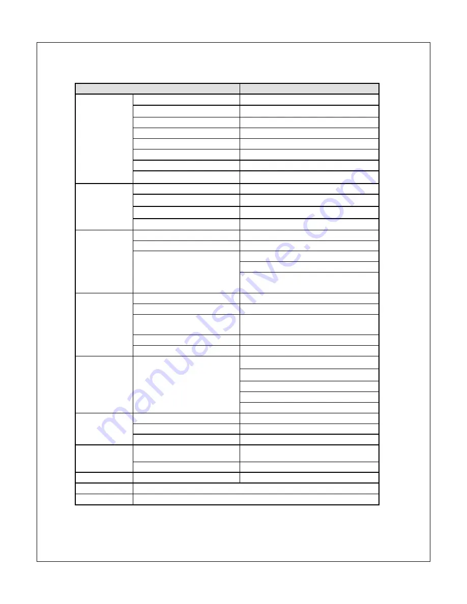 Akai LM-H30CJSA Service Manual Download Page 6