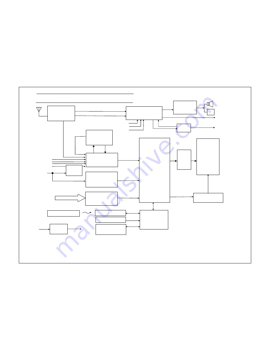 Akai LM-H30CJSA Service Manual Download Page 20