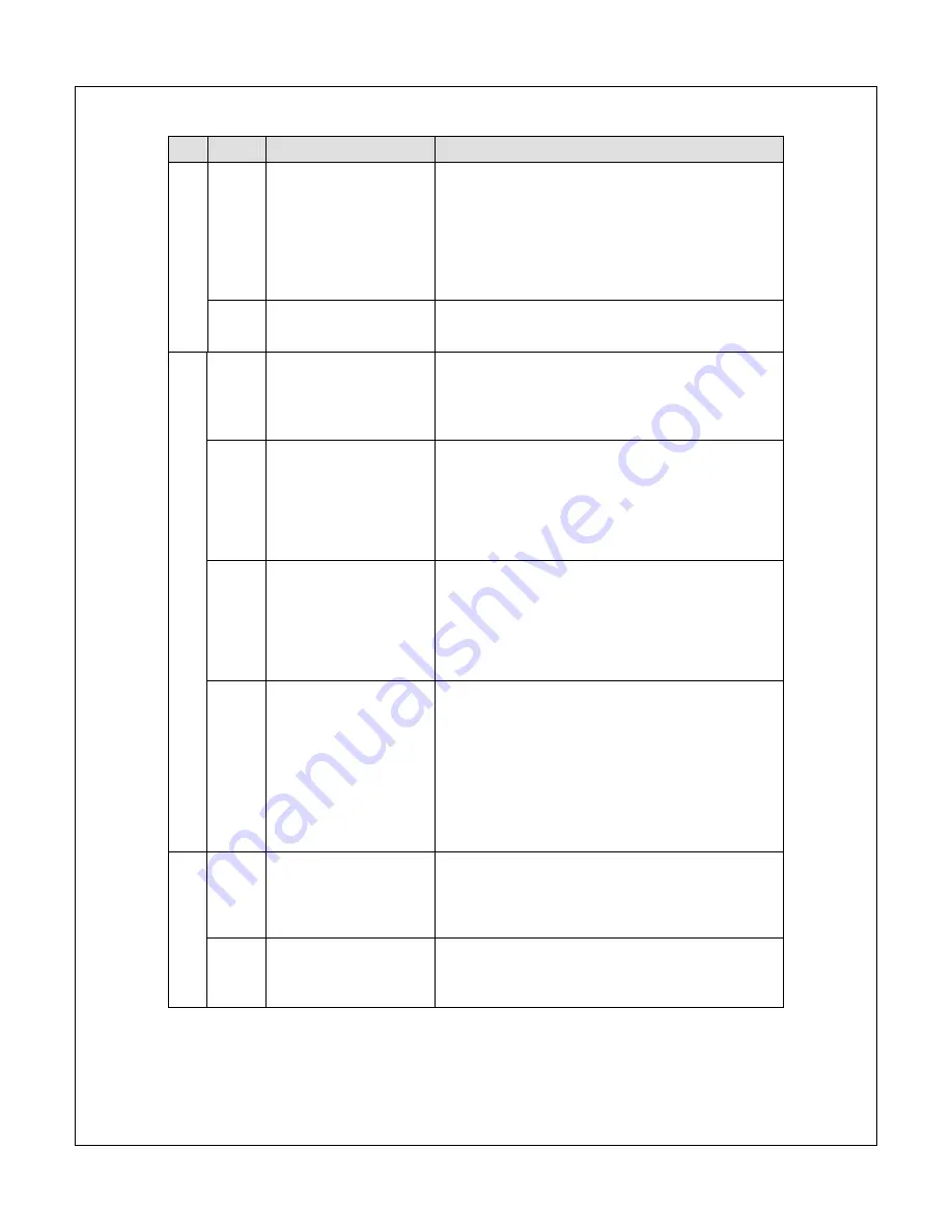 Akai LM-H30CJSA Service Manual Download Page 22