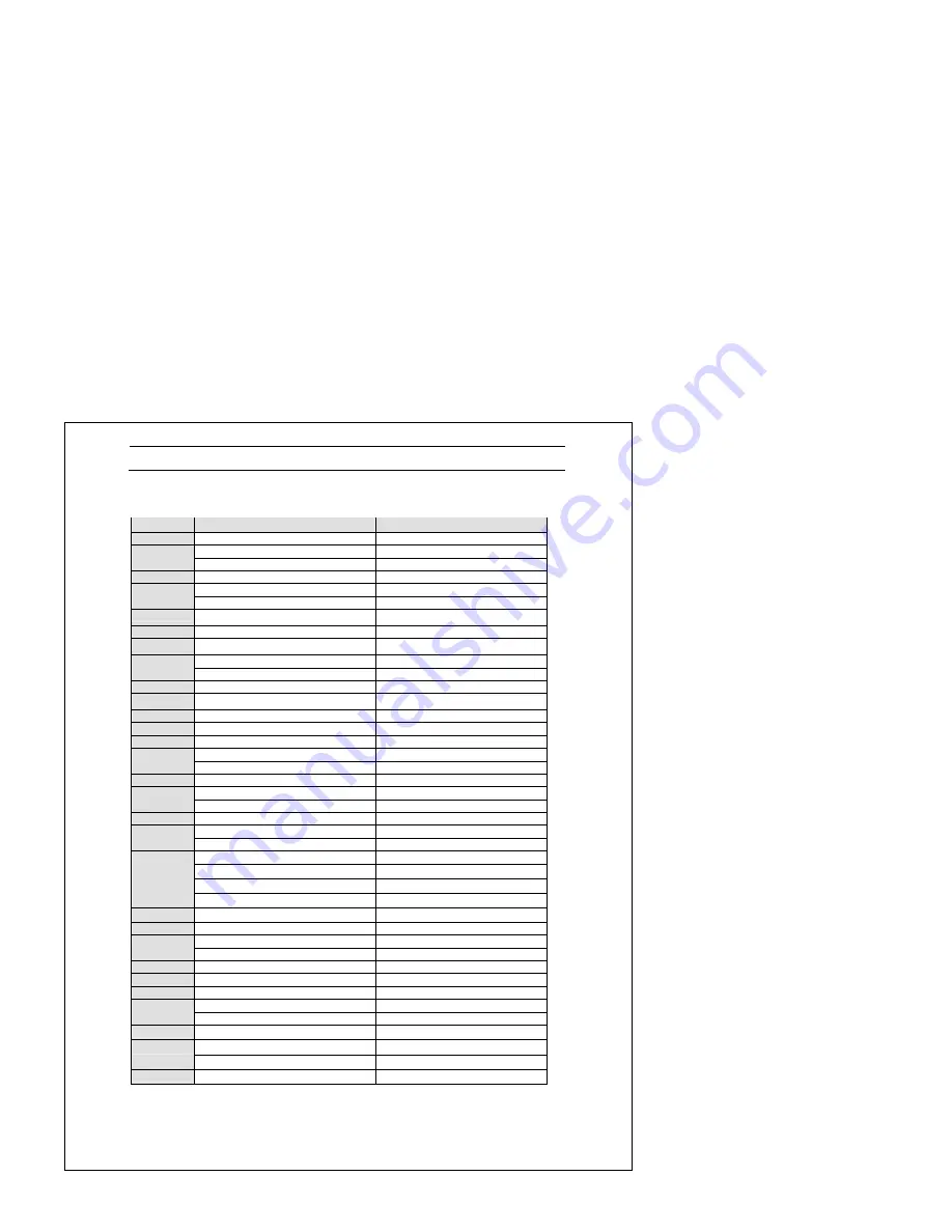 Akai LM-H30CJSA Service Manual Download Page 62