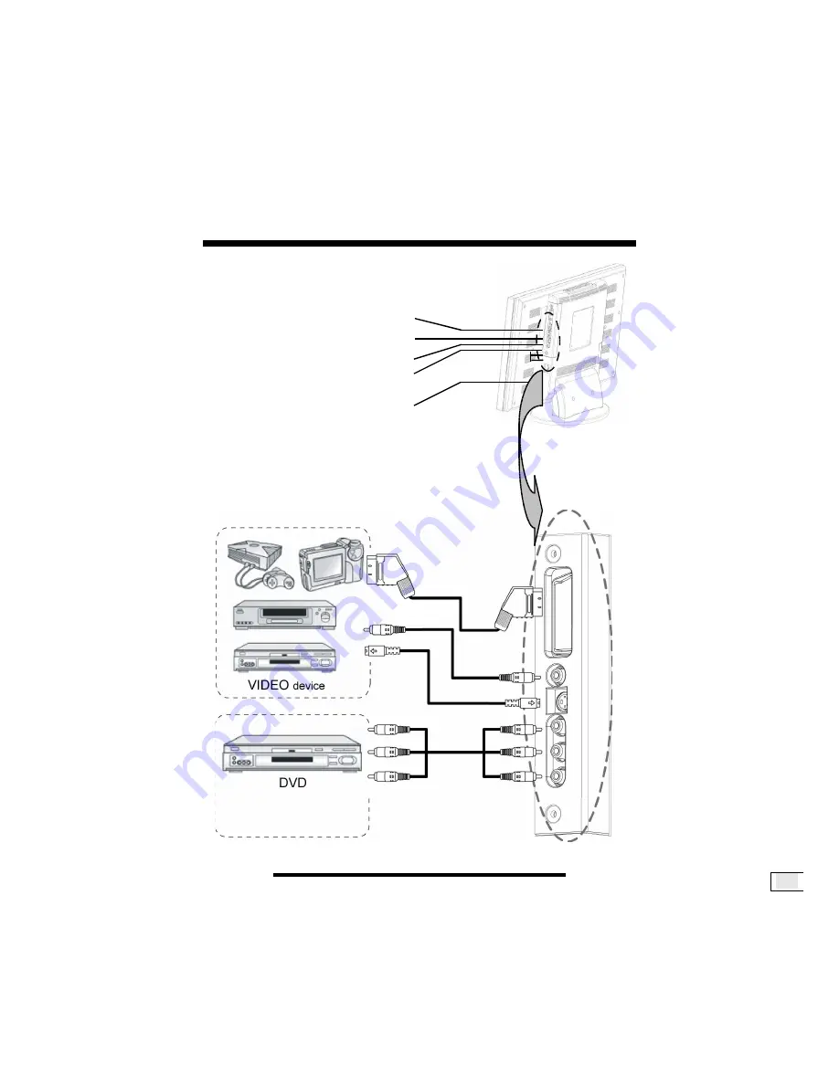 Akai LMH23CJSA Operator'S Manual Download Page 14