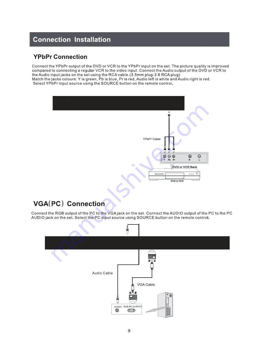 Akai LT-3222AD Instruction Manual Download Page 11