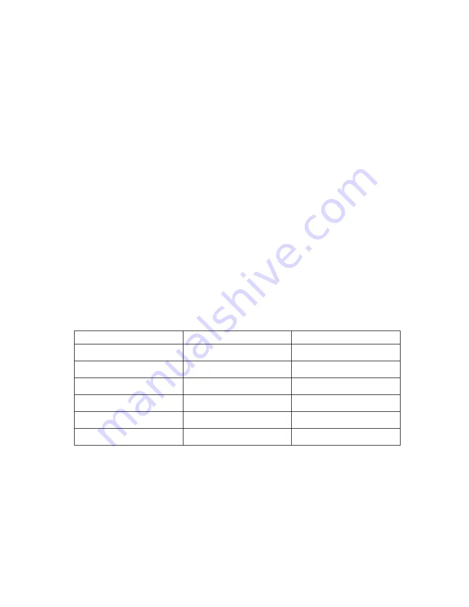 Akai LTA-32N658HCP Service Manual Download Page 19