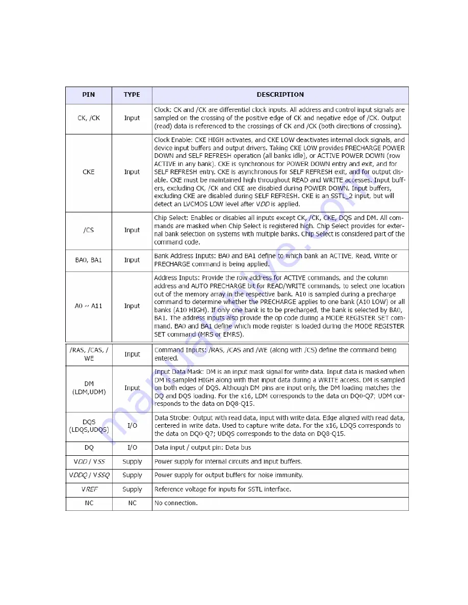 Akai LTA-32N658HCP Service Manual Download Page 24