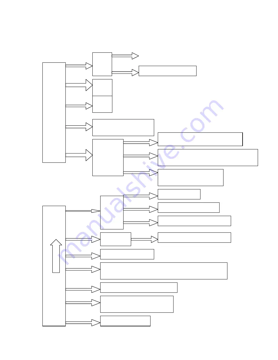 Akai LTA-32N658HCP Service Manual Download Page 33