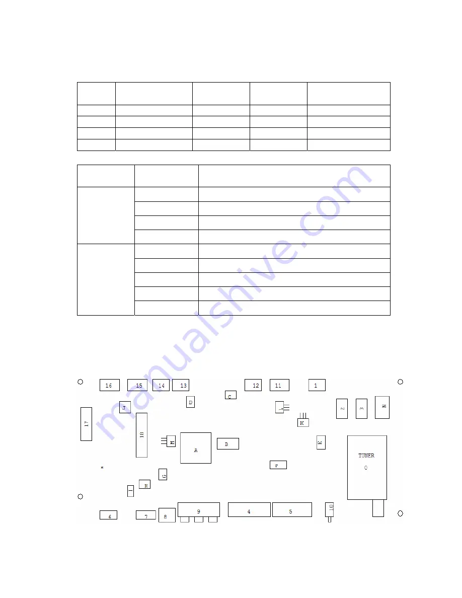 Akai LTA-32N658HCP Service Manual Download Page 36