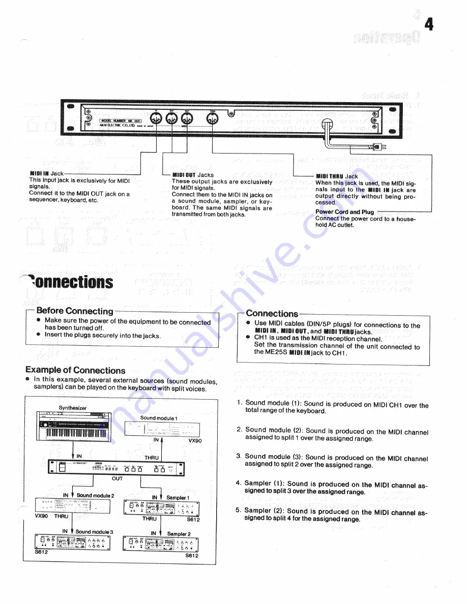 Akai ME25S Operator'S Manual Download Page 5