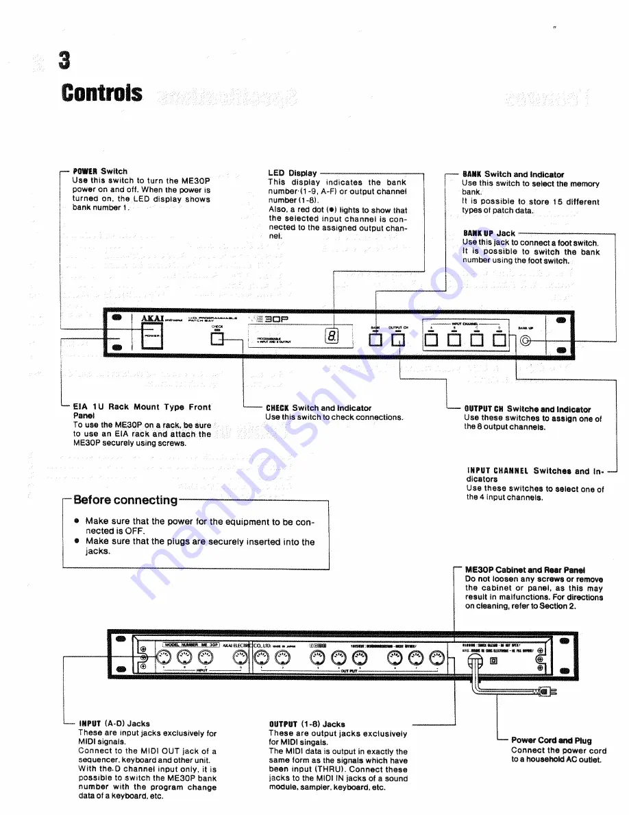 Akai ME30P Скачать руководство пользователя страница 4