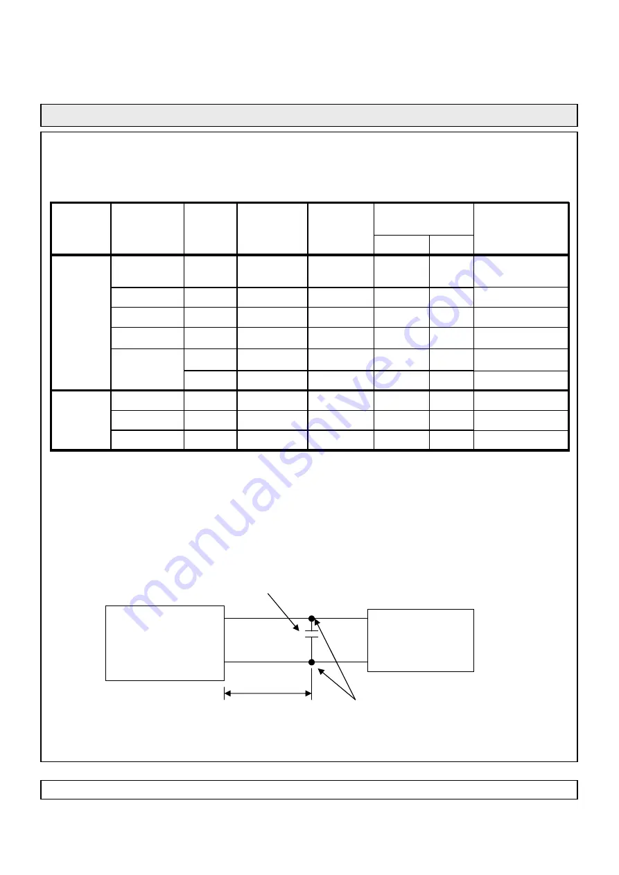 Akai PDP4210EA1 Service Manual Download Page 62