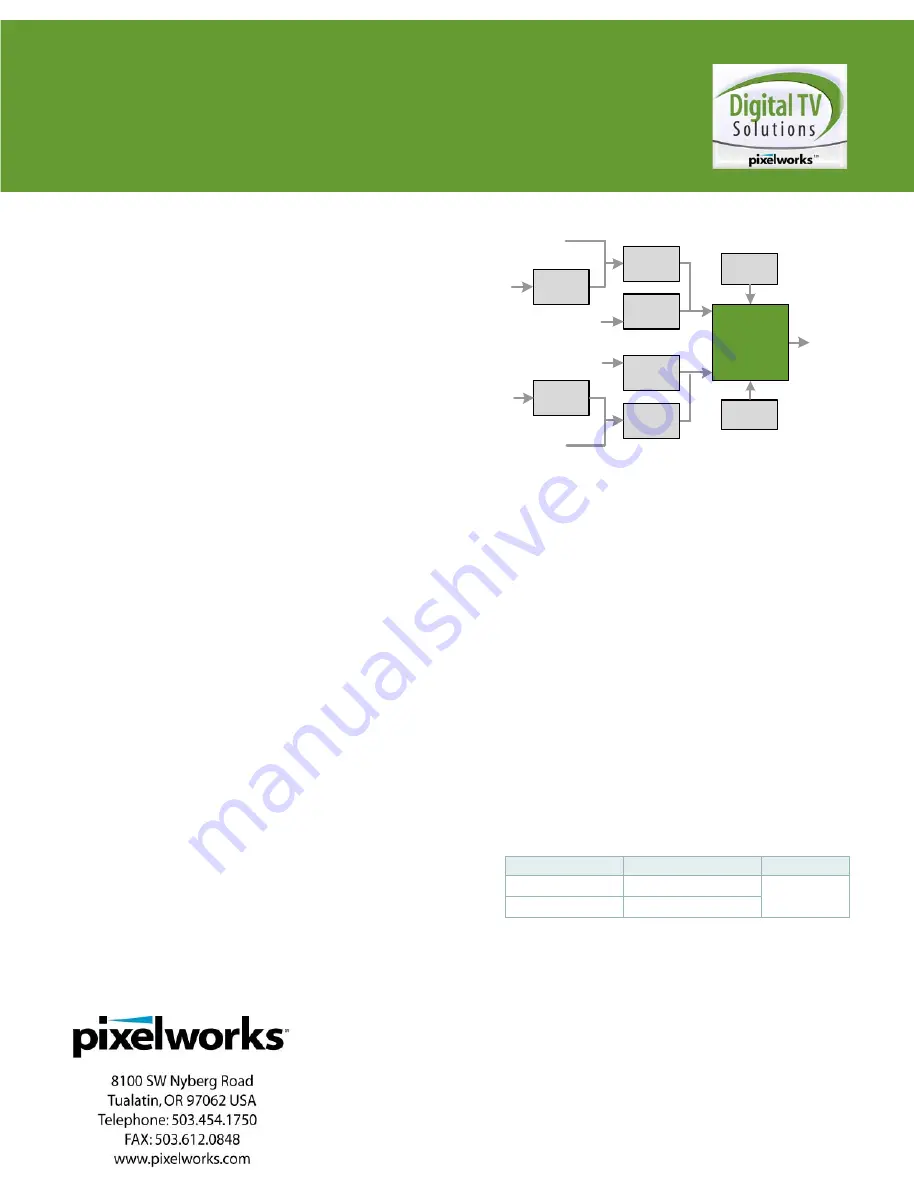 Akai PDP4216M Service Manual Download Page 39