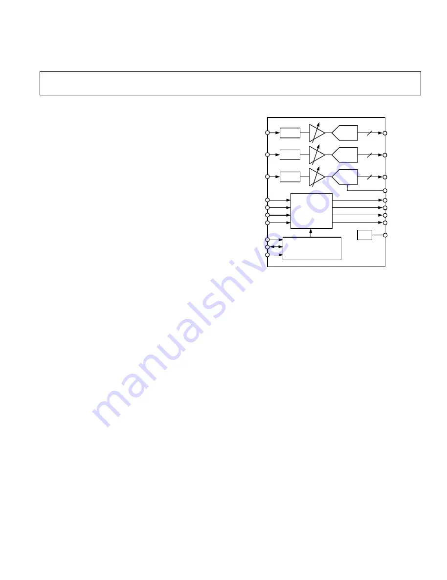 Akai PDP4216M Service Manual Download Page 40