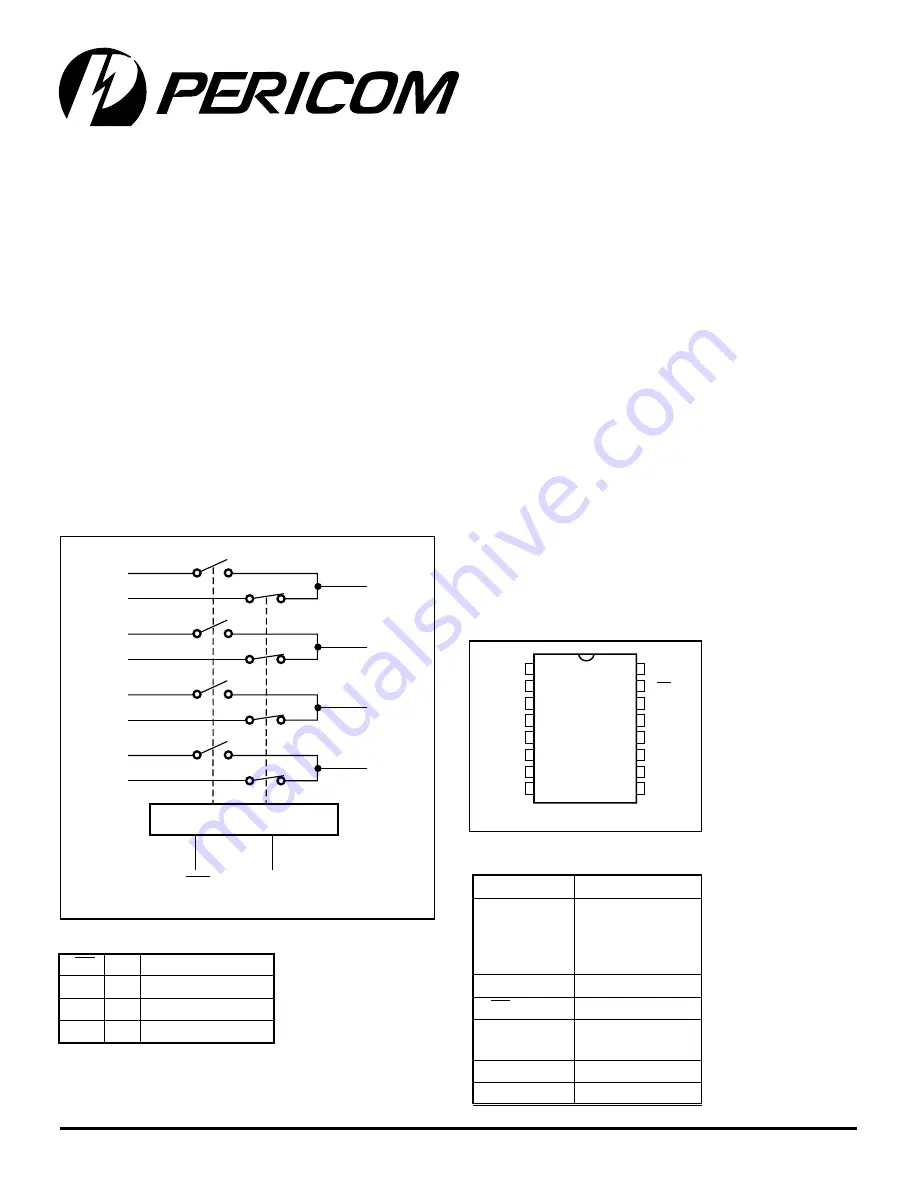 Akai PDP4216M Service Manual Download Page 46