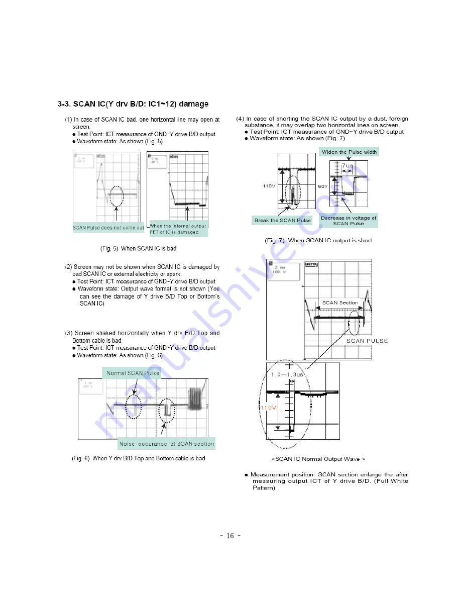 Akai PDP4216M Service Manual Download Page 72