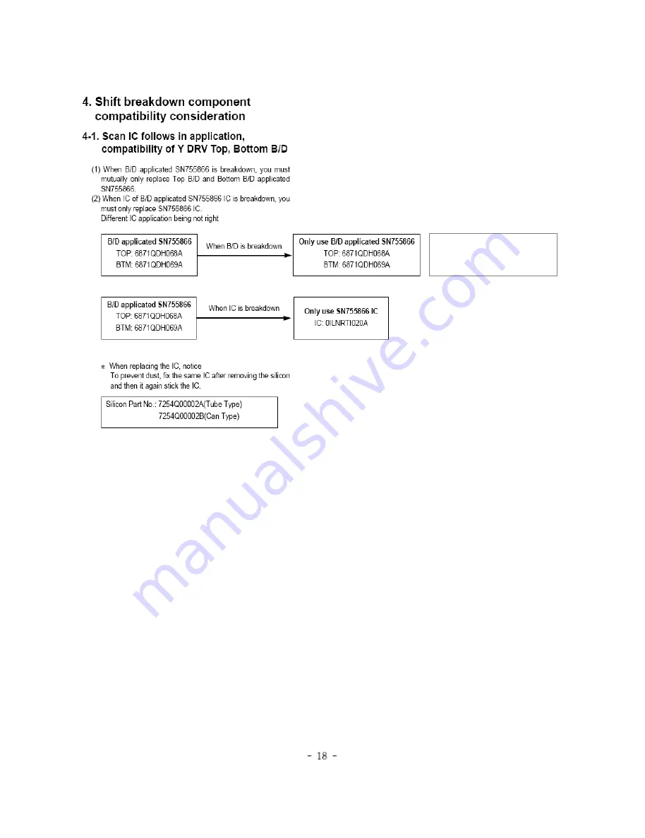 Akai PDP4216M Service Manual Download Page 74