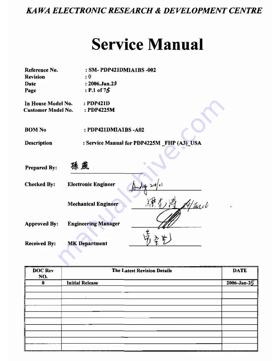 Akai PDP4225M Service Manual Download Page 1