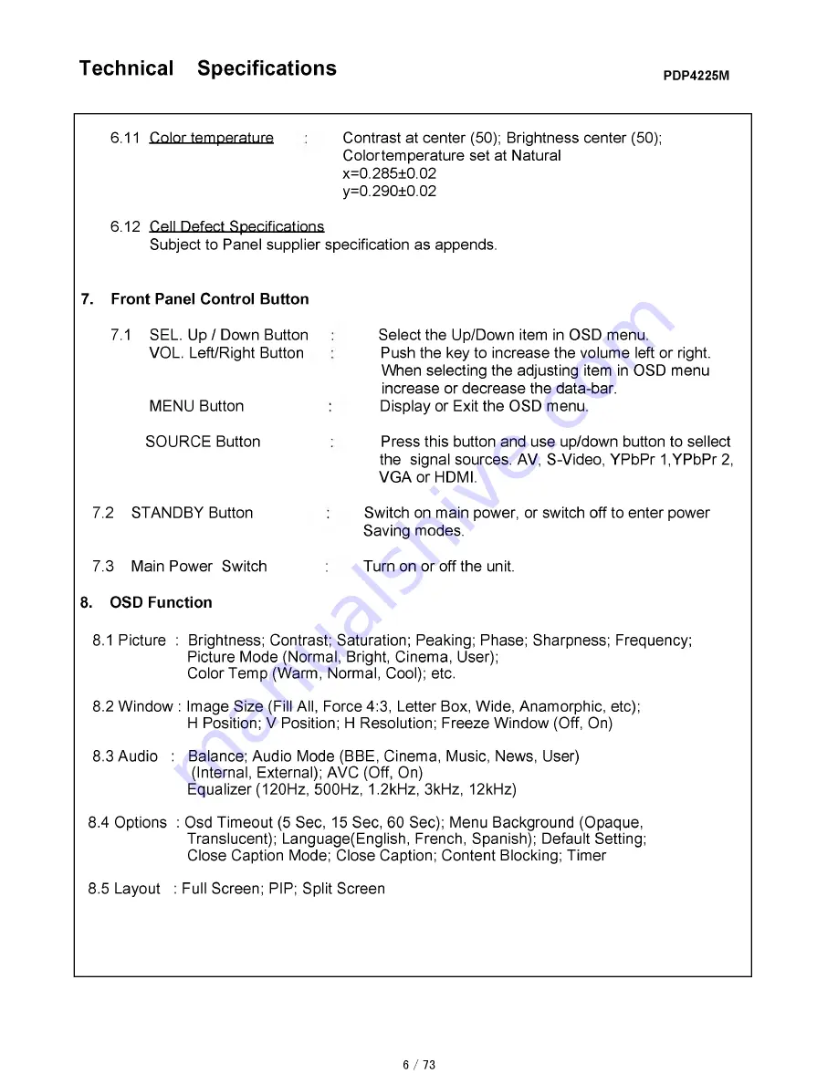 Akai PDP4225M Service Manual Download Page 8