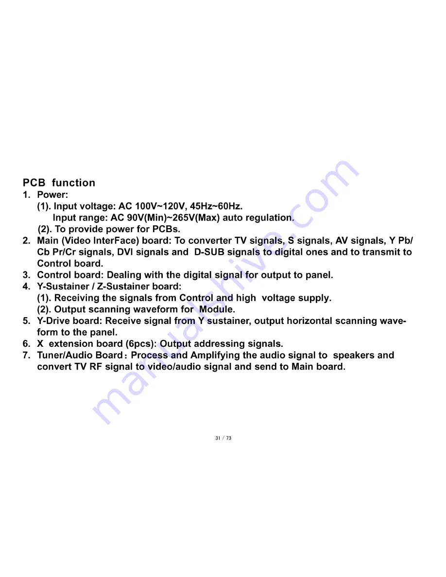 Akai PDP4225M Service Manual Download Page 35