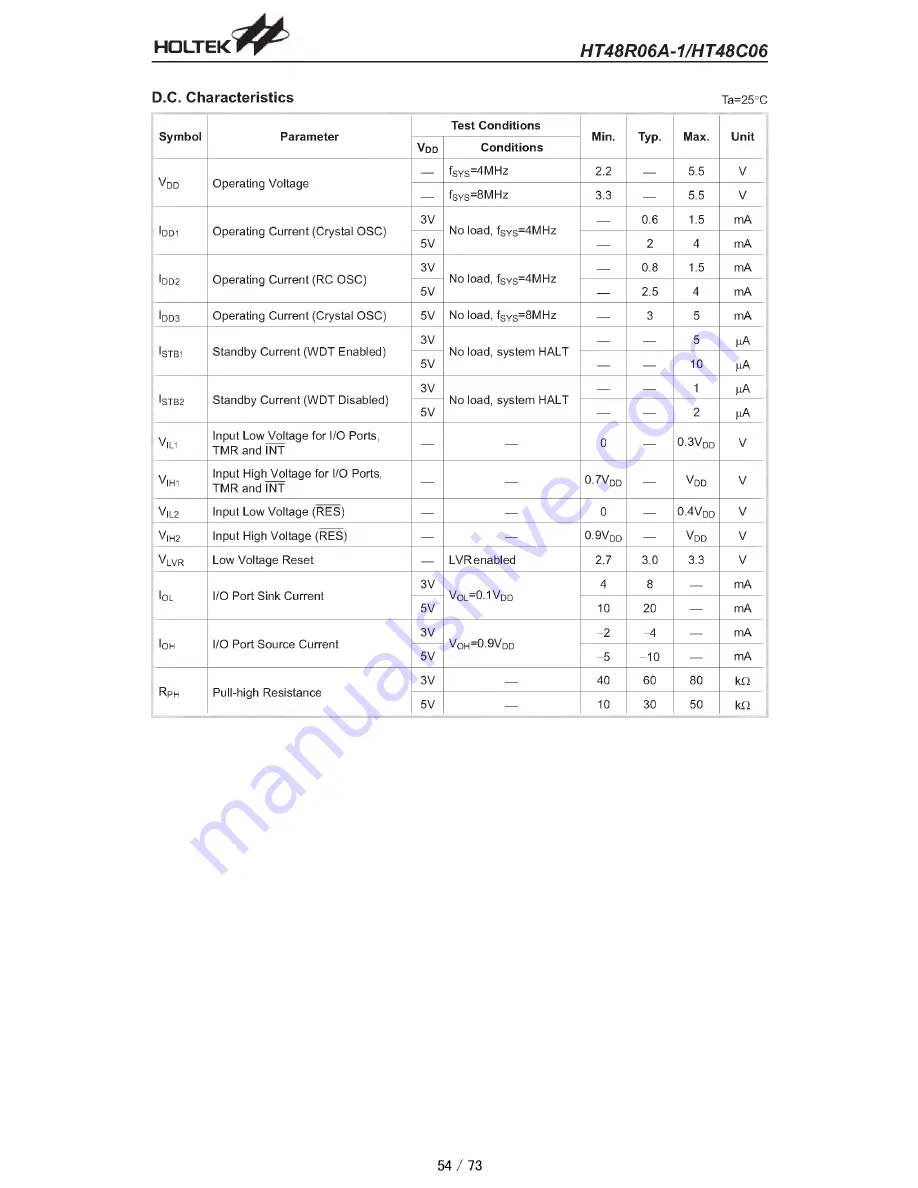 Akai PDP4225M Service Manual Download Page 58