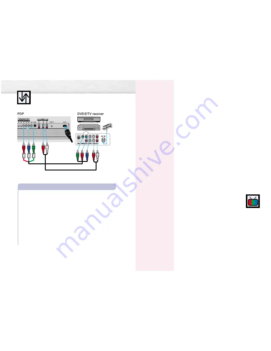 Akai PDP5090 Owner'S Instructions Manual Download Page 13