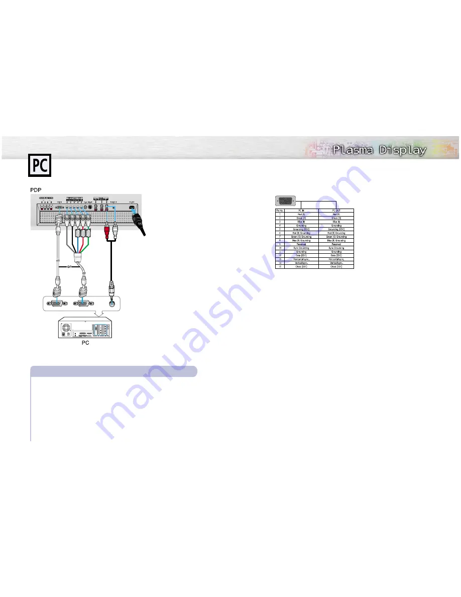 Akai PDP5090 Owner'S Instructions Manual Download Page 23