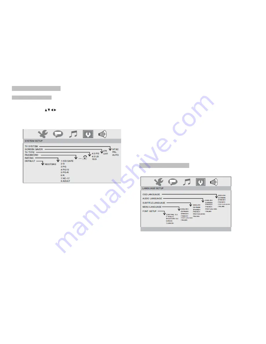 Akai PDVD-193S User Manual Download Page 8