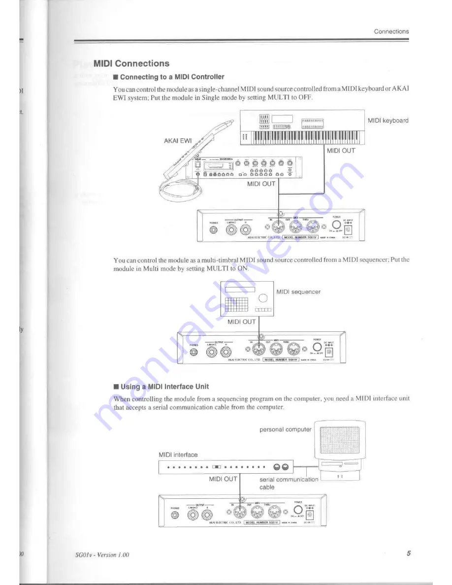 Akai SG01v Operator'S Manual Download Page 12