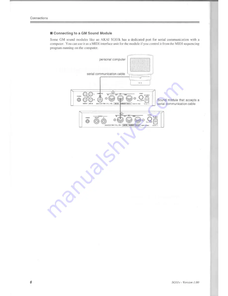 Akai SG01v Operator'S Manual Download Page 13