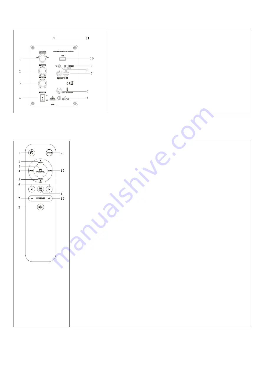 Akai SS049A-618 Instruction Manual Download Page 3