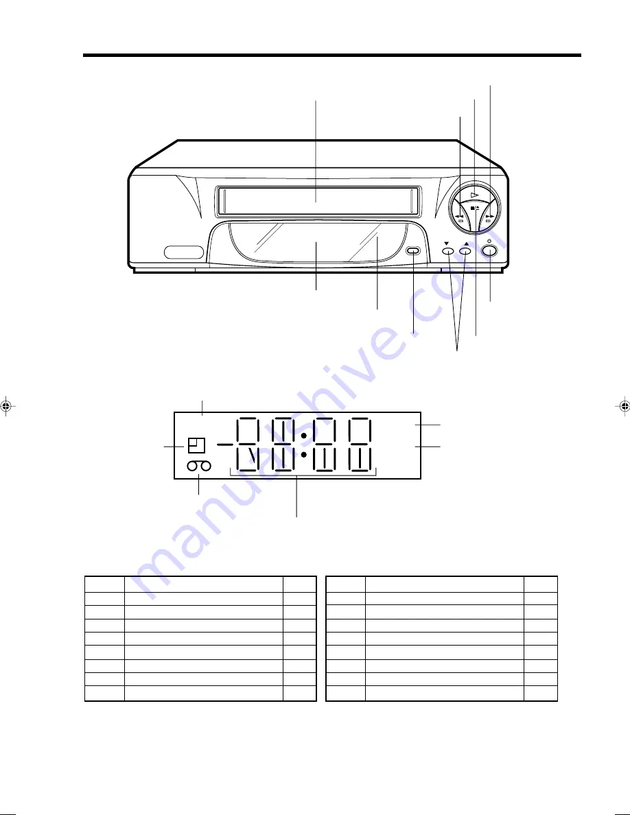 Akai VS-K207M-E3 Operator'S Manual Download Page 6