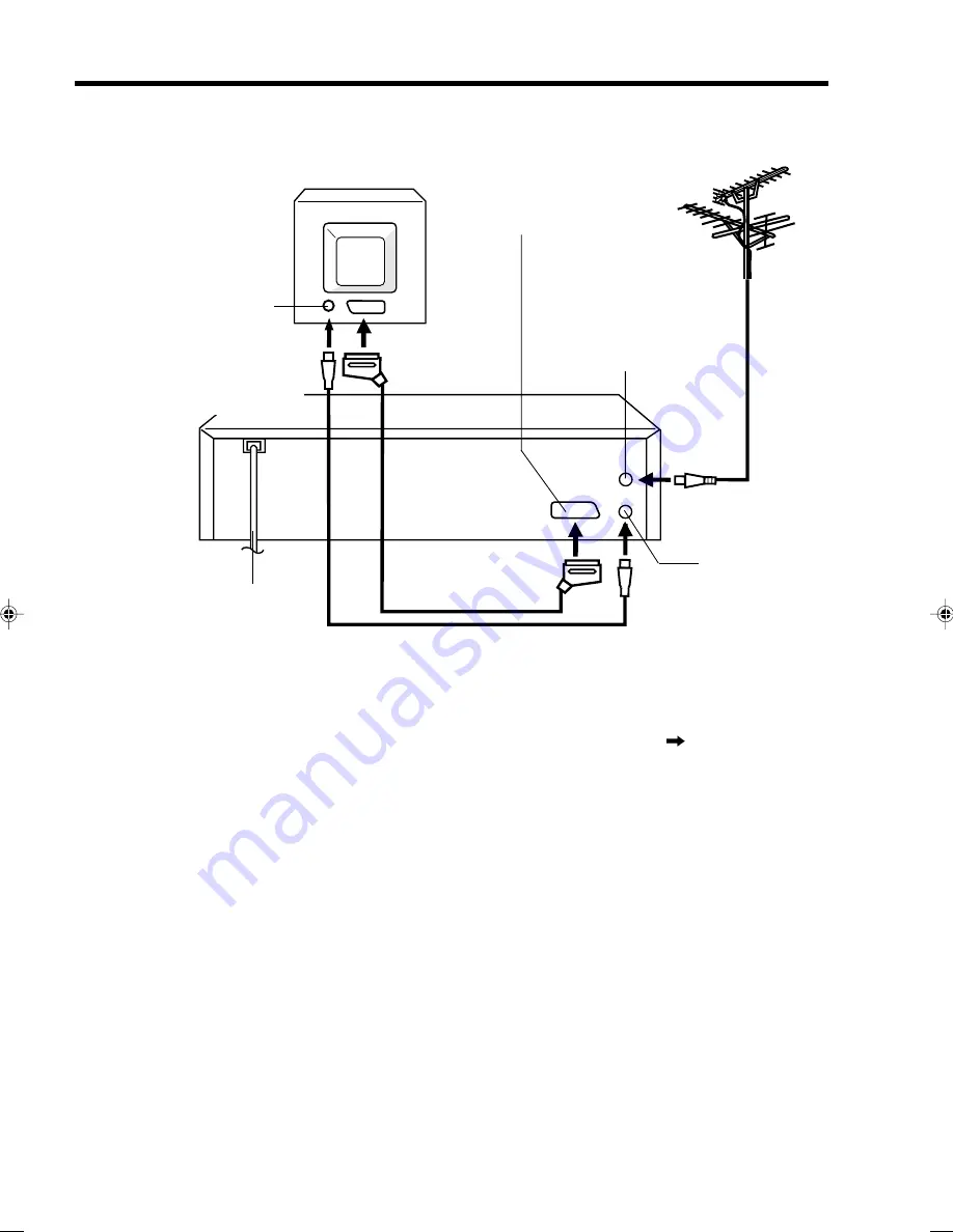 Akai VS-K207M-E3 Operator'S Manual Download Page 9