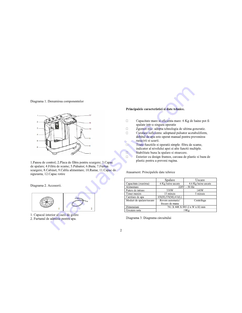 Akai WM003ATW60 Operation Manual Download Page 2