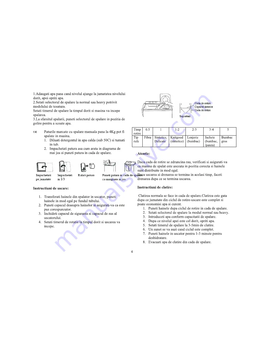 Akai WM003ATW60 Operation Manual Download Page 4