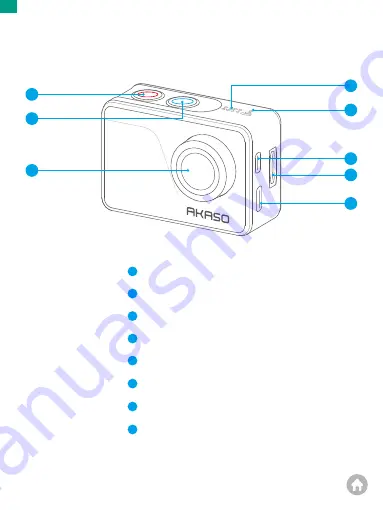 Akaso V50 Pro SE User Manual Download Page 5