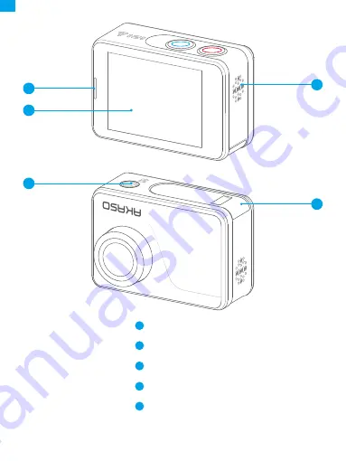 Akaso V50 Pro SE User Manual Download Page 31