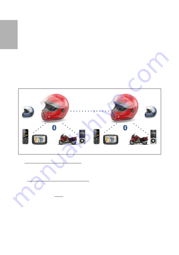 AKE Stealth Bluetooth Helmet Set NG Operating And Installation Instructions Download Page 24