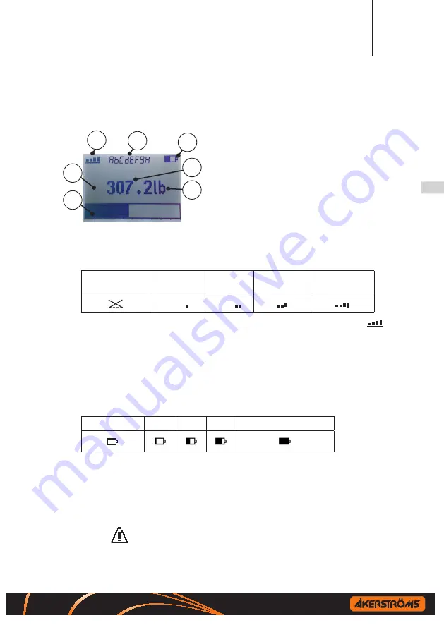 Akerstroms JUPITER 10B Operating Manual Download Page 21