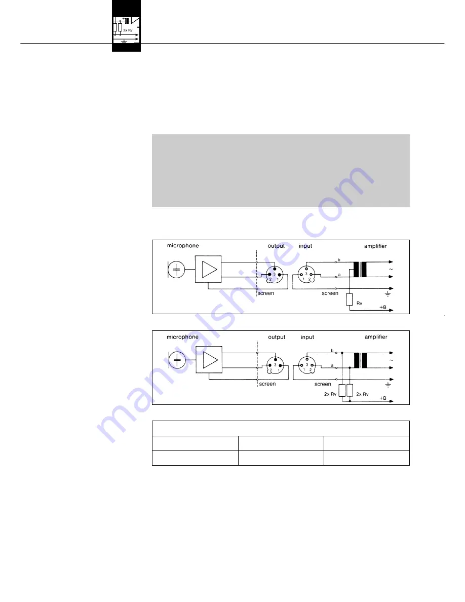 AKG 414 LTD User Instructions Download Page 6