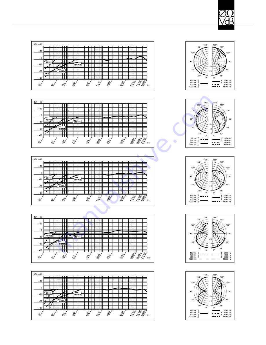 AKG 414 LTD User Instructions Download Page 43