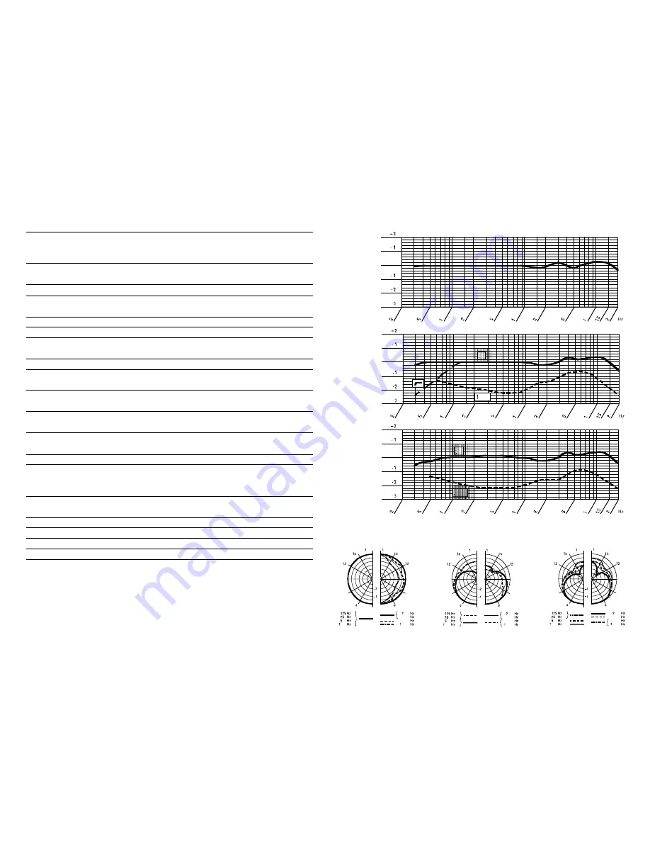 AKG C 4000 B User Instructions Download Page 16