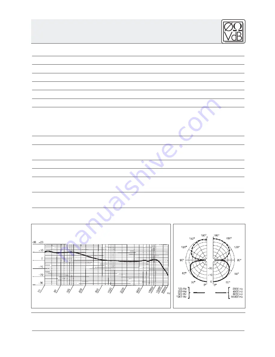 AKG C 411 III User Instructions Download Page 11