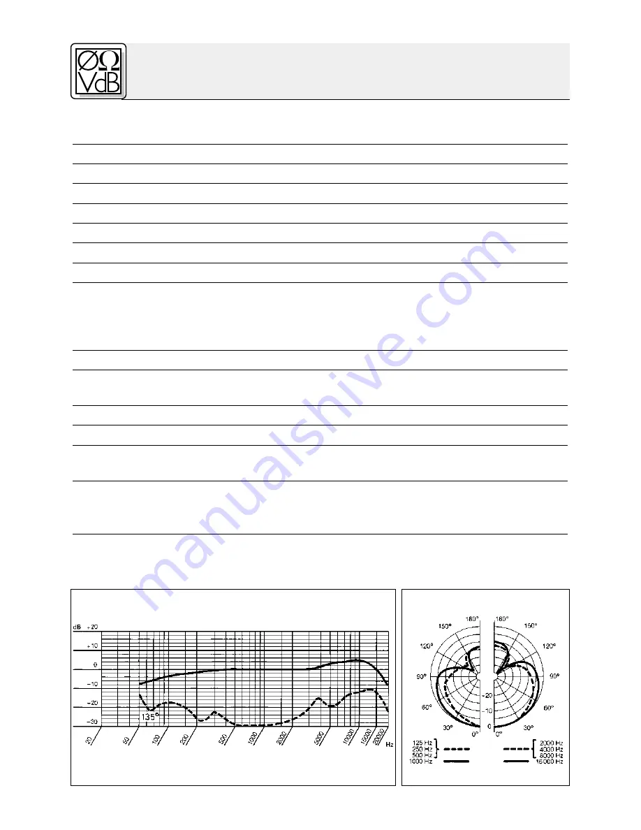 AKG C 419 III User Instructions Download Page 14