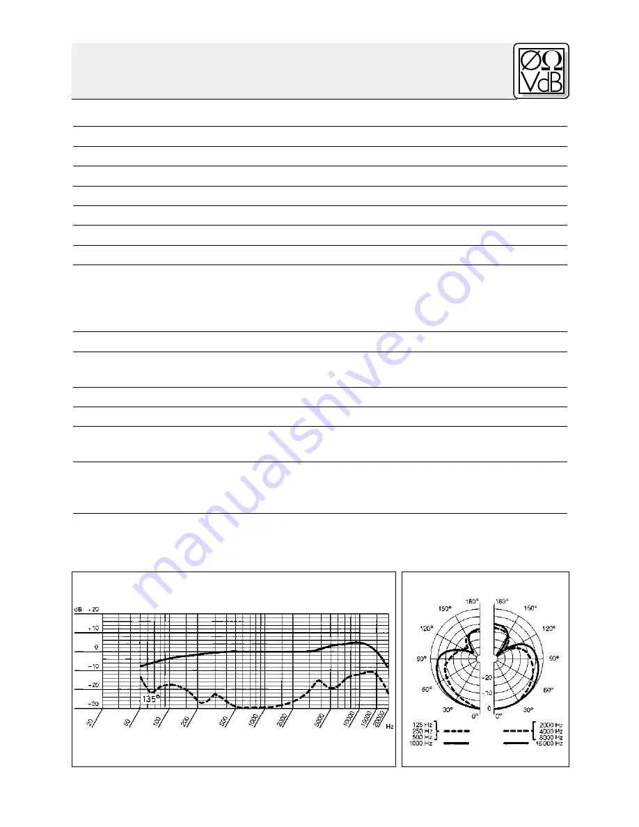 AKG C 419 III User Instructions Download Page 27