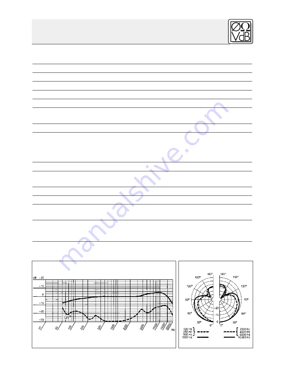 AKG C 419 III User Instructions Download Page 53