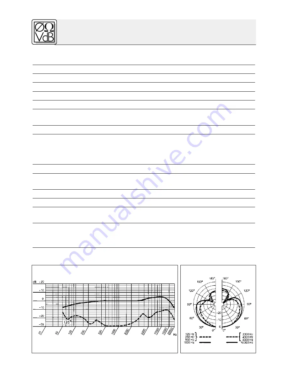 AKG C 419 III User Instructions Download Page 66