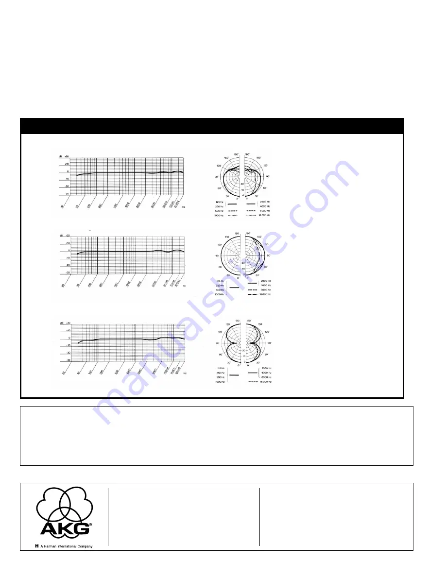 AKG C 426B Specifications Download Page 2