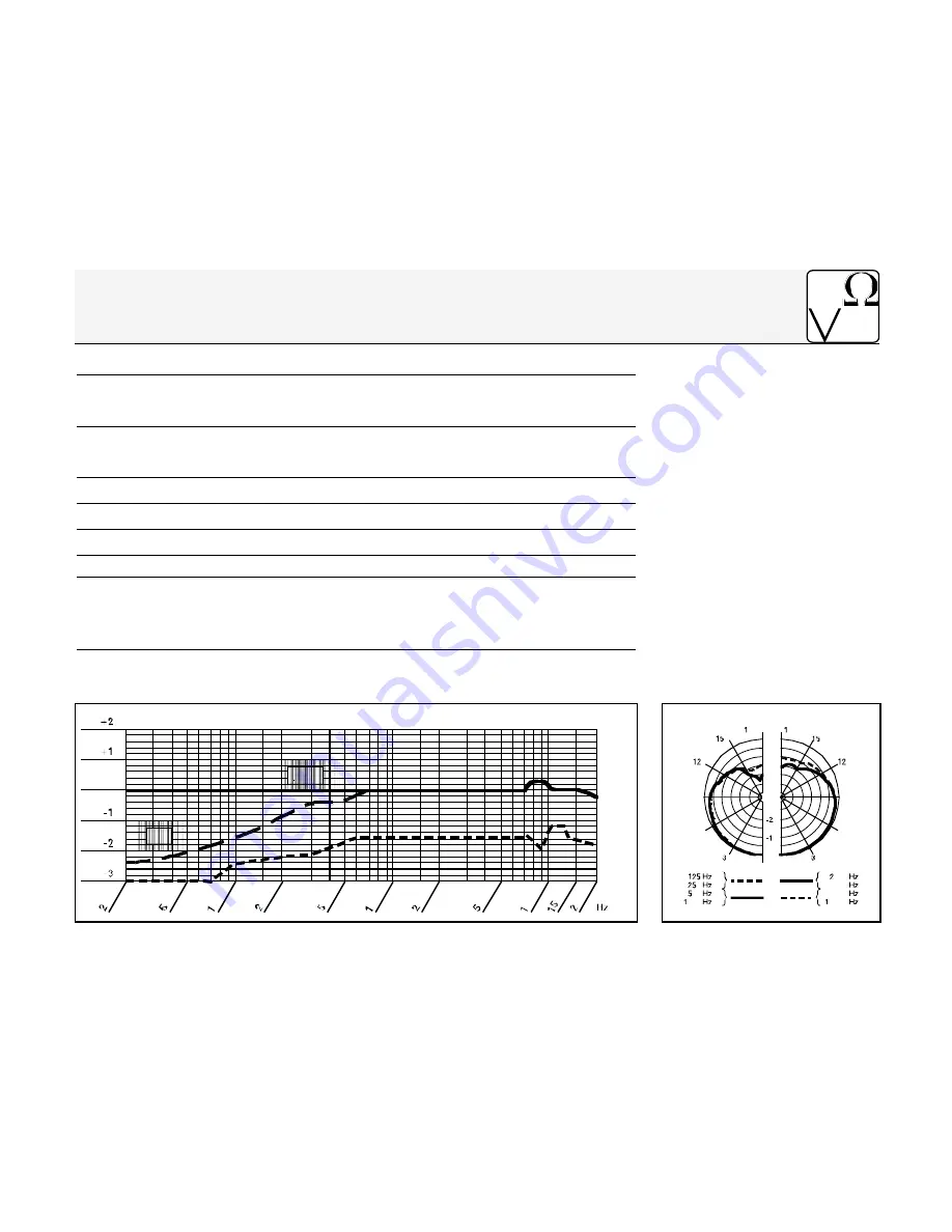 AKG C 444 User Instructions Download Page 7