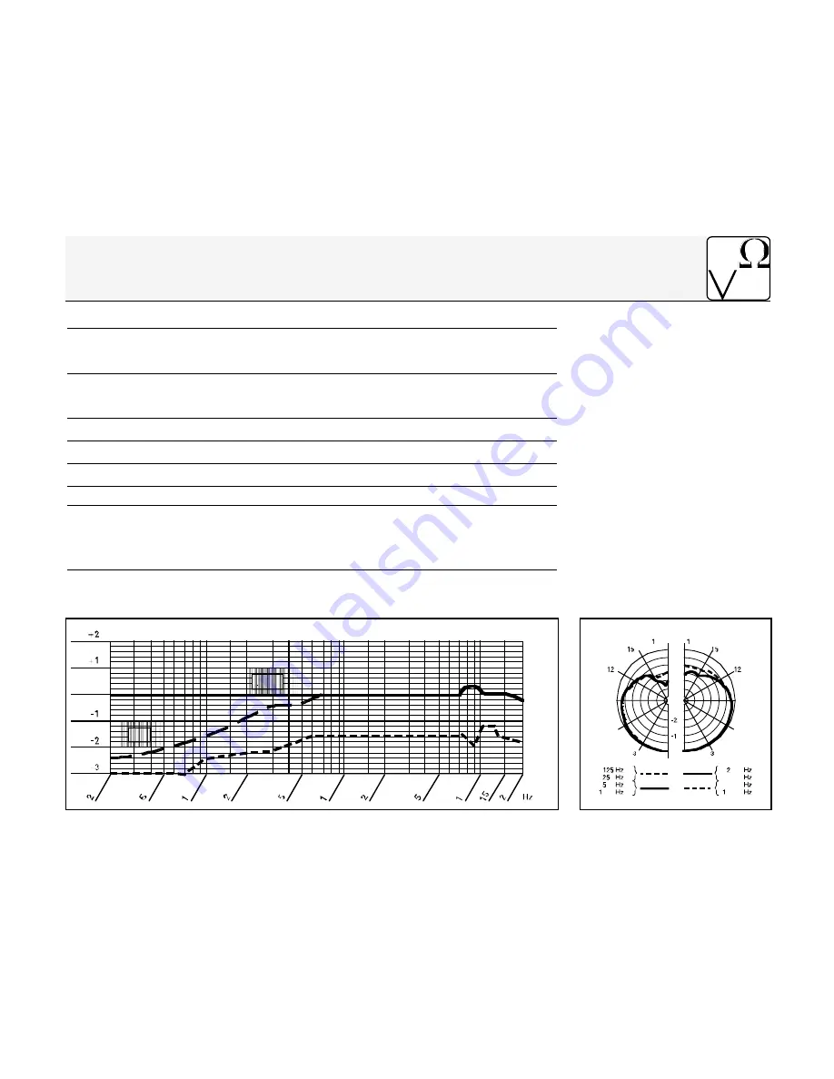 AKG C 444 User Instructions Download Page 15