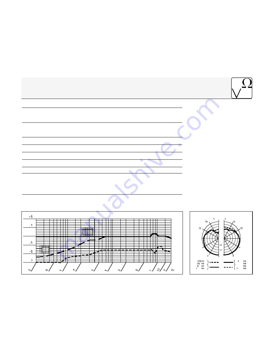 AKG C 444 User Instructions Download Page 47