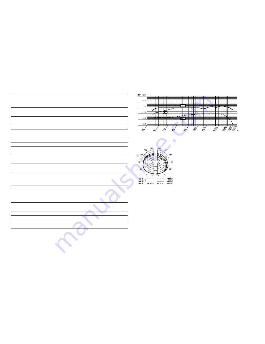 AKG C 4500 B-BC User Instructions Download Page 10