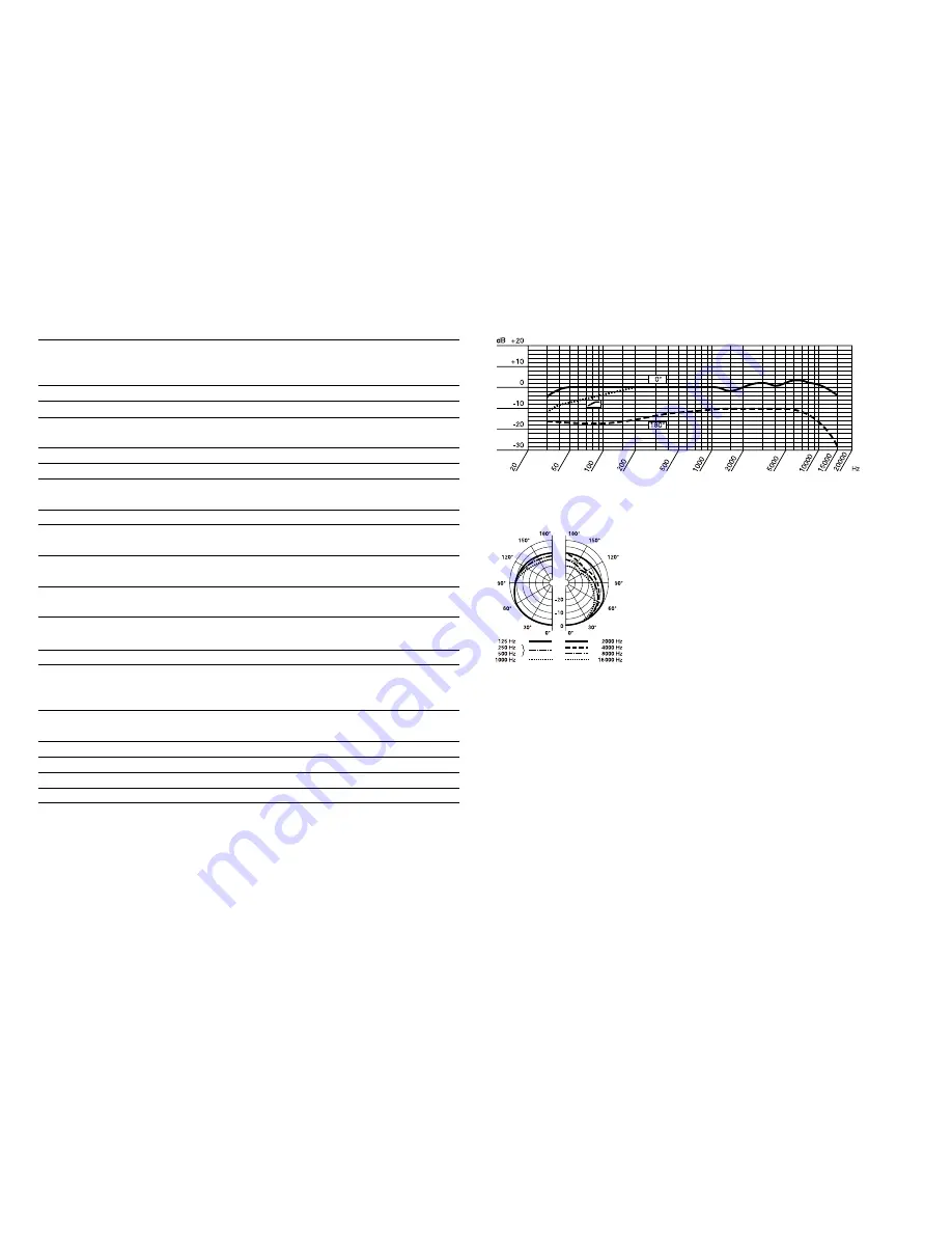 AKG C 4500 B-BC User Instructions Download Page 13